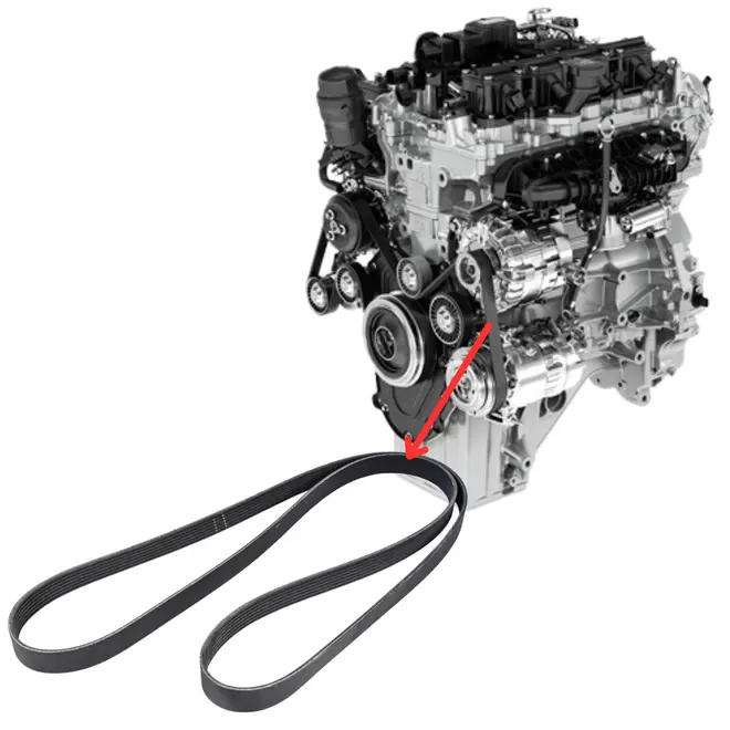 KIT CORREIA ALTERNADOR POLY V LAND ROVER 2.0 16V INGENIUM 2017 A 2023