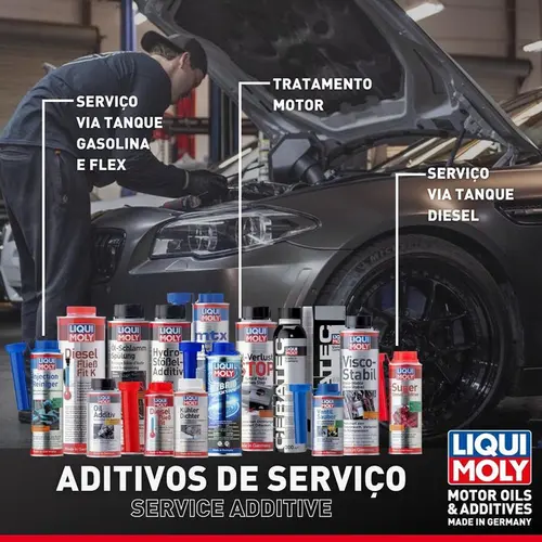 ADITIVO LIQUI MOLY MOTOR OIL SAVER 300 ML 2501/SKU3471