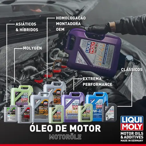 ADITIVO LIQUI MOLY MOTOR OIL SAVER 300 ML 2501/SKU3471