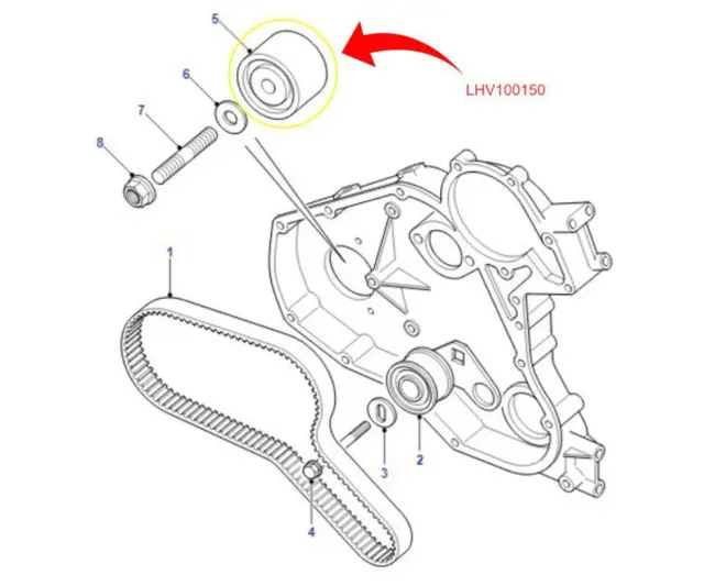 ROLAMENTO POLIA GUIA CORREIA DENTADA LAND ROVER DEFENDER 90 110 130 DISCOVERY 1 2.5 300 TDI 1994 A 2006