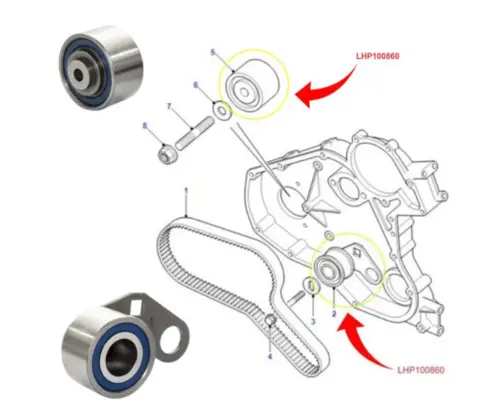 TENSOR CORREIA DENTADA COMPLETO LAND ROVER DEFENDER DISCOVERY 1 2.5 8V 300 TDI DIESEL 1994 A 2006